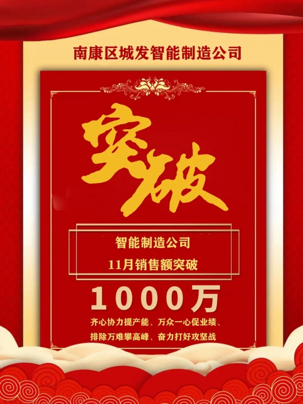 戰(zhàn)報(bào)丨城發(fā)共享智能備料中心月銷售額突破1000萬(wàn)元大關(guān)